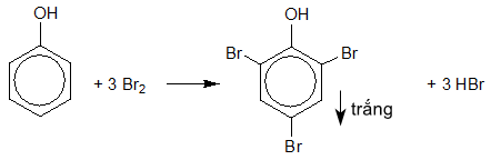 Phản ứng brom hóa olm.