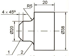 Công nghệ 10, Trục