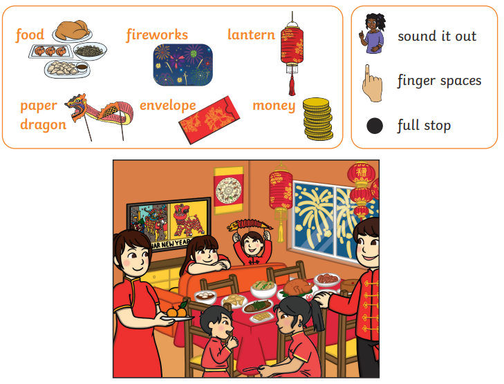 Fun English 302 - Lunar New Year Writing (Đố vui Tiếng Anh 302)