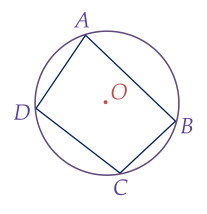 Cho tứ giác $ABCD$ nội tiếp đường tròn $(O)$