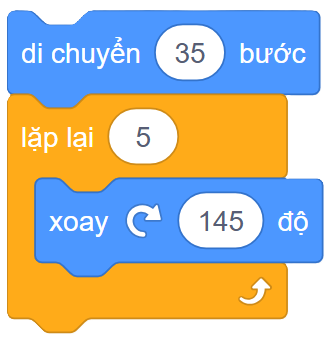 chương trình 4, olm