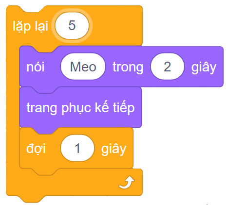 chương trình 1, olm