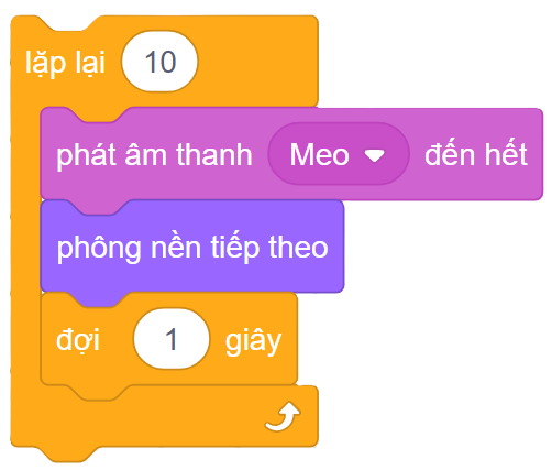 chương trình 2, olm