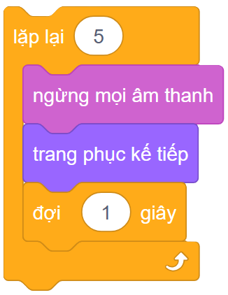 chương trình 3, olm