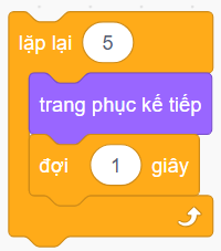 chương trình, olm