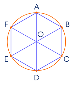 Cho đường tròn (O; R). Lấy A, B, C, D, E, F trên đường tròn (O; R) 