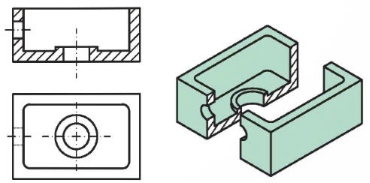 Công nghệ 10, Hình cắt toàn bộ