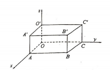 Công nghệ 10, Hình hộp chữ nhật Oxyz