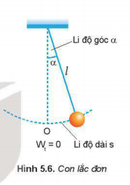 Hình 5.6