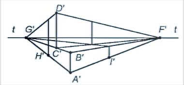 Công nghệ 10, Hình chiếu phối cảnh