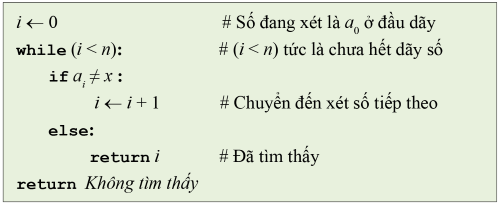 Thuật toán tìm kiếm