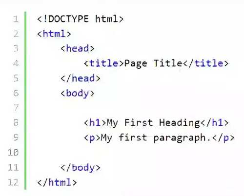 Hoc24 Lý thuyết Tin 12 Bài 7. HTML và cấu trúc trang web
