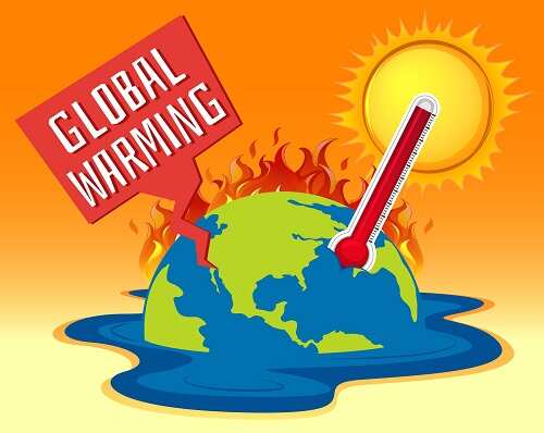sự ấm lên toàn cầu, hoc24