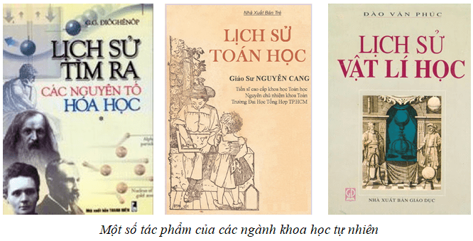 Sử học với các lĩnh vực khoa học