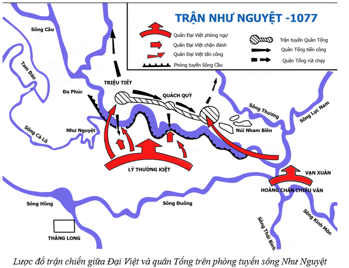 Lược đồ trận Như Nguyệt