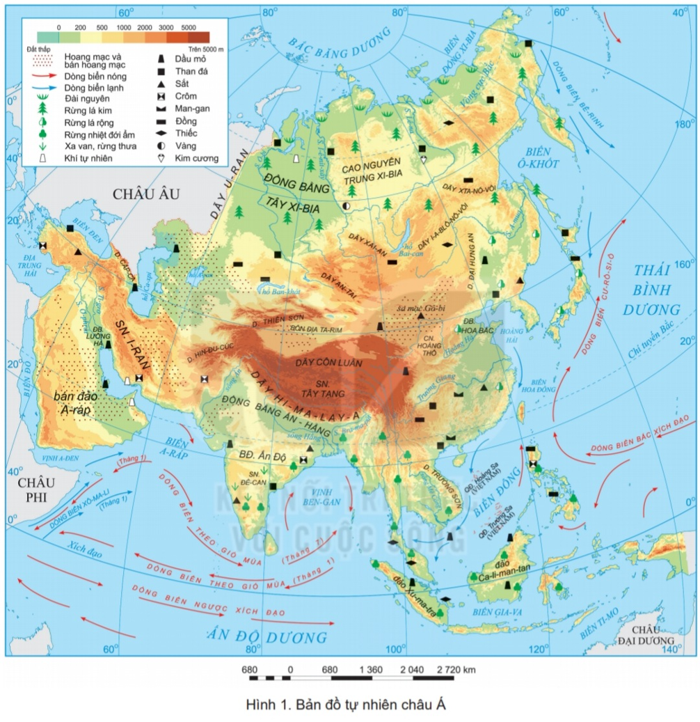 Vị trí địa lí, hình dạng và kích thước  - Vị trí châu Á:  + Nằm ở bán cầu Bắc, trải dài từ vùng Xích đạo đến vùng cực Bắc.  + Thuộc bán cầu Đông: Từ gần 30º Đ đến gần 170º T.  + Tiếp giáp với 2 châu lục (châu Âu, châu Phi) và ba đại dương lớn (Bắc Băng Dương, Thái Bình Dương, Địa Trung Hải).  - Hình dạng: Châu Á có dạng hình khối rõ rệt.  - Kích thước: Châu lục có diện tích lớn nhất thế giới (44 triệu km2 - kể cả các đảo).  Lý thuyết Địa Lí 7 Bài 5: Vị trí địa lí, đặc điểm tự nhiện Châu Á- Kết nối tri thức (ảnh 1)  2. Đặc điểm tự nhiên  a) Địa hình  - Đặc điểm địa hình của châu Á: đa dạng.  + Phía bắc là các đồng bằng và cao nguyên thấp (Đồng bằng Tây Xi-bia và cao nguyên Trung Xi-bia).  + Ở trung tâm chủ yếu là các dãy núi  cao đồ sộ (Hi-ma-lay-a, Thiên Sơn, An-Tai,...).  + Phía đông thấp dần về ven biển, gồm núi, cao nguyên và đồng bằng ven biển (đồng bằng Hoa Bắc…).  + Phía nam và tây nam chủ yếu là các bán đảo với quần đảo (ví dụ: bán đảo Ấn Độ, Mã Lai….).  - Ý nghĩa của địa hình đối với việc sử dụng và bảo vệ tự nhiên:  + Địa hình núi cao hiểm trở chiếm tỉ lệ lớn trong tổng diện tích, gây khó khăn cho giao thông, sản xuất và đời sống.  + Địa hình bị chia cắt mạnh => khi khai thác cần chú ý vấn đề chống xói mòn, sạt lở đất.  + Các khu vực cao nguyên, đồng bằng rộng lớn thuận lợi cho sản xuất và định cư.  b) Khoáng sản  - Đặc điểm:  + Có nguồn khoáng sản phong phú với trữ lượng lớn.  + các khoáng sản chính như: than đá, dầu mỏ, sắt, crôm và một số kim loại màu như đồng, thiếc,…  + Phân bố rộng khắp trên lãnh thổ.  - Sự phân bố một số khoáng sản chính ở châu Á:  + Dầu mỏ: Tây Á, Đông Nam Á.  + Than: cao nguyên Trung Xi-bia và khu vực Đông Á.  + Sắt: Đông Á và Nam Á.  - Ý nghĩa của tài nguyên khoáng sản đối với với các nước châu Á:  + Tài nguyên khoáng sản phong phú là cơ sở cho sự phát triển các ngành khai thác, chế biến và xuất khẩu.  + Cung cấp nguyên vật liệu cần thiết cho công nghiệp luyện kim, sản xuất ô tô.  + Trong quá trình khai thác cần chú ý sử dụng tiết kiệm và hiệu quả.     Lý thuyết Địa Lí 7 Bài 5: Vị trí địa lí, đặc điểm tự nhiện Châu Á- Kết nối tri thức (ảnh 1)  Khai thác dầu mỏ ở Việt Nam  c) Khí hậu  * Đặc điểm khí hậu châu Á:  - Phân hóa đa dạng thành nhiều đới.  - Mỗi đới lại gồm nhiều kiểu khí hậu, có sự khác biệt lớn về chế độ nhiệt, gió và mưa.  - Khí hậu gió mùa và khí hậu lục địa chiếm diện tích lớn nhất.  * Phạm vi các kiểu khí hậu gió mùa và các kiểu khí hậu lục địa:  -  Kiểu khí hậu gió mùa:  + Phân bố: Đông Á, Nam Á và Đông Nam Á  + Đặc điểm: mùa đông lạnh khô, ít mưa; mùa hạ nóng ẩm, mưa nhiều.  - Kiểu khí hậu lục địa:  + Phân bố: các vùng nội địa và khu vực Tây Nam Á  + Đặc điểm: mùa đông lạnh, khô; mùa hạ khô, nóng; lượng mưa thấp khoảng 200 – 500mm.  *  Ý nghĩa của khí hậu đối với việc sử dụng và bảo vệ tự nhiên ở châu Á  - Thuận lợi: tạo nên sự đa dạng của các sản phẩm nông nghiệp và hình thức du lịch ở các khu vực khác nhau.  - Khó khăn: chịu nhiều tác động của biến đổi khí hậu, thiên tai như bão, hạn hán, lũ lụt,…  Lý thuyết Địa Lí 7 Bài 5: Vị trí địa lí, đặc điểm tự nhiện Châu Á- Kết nối tri thức (ảnh 1)  d) Sông, hồ  * Đặc điểm sông, hồ châu Á:  - Mạng lưới sông khá phát triển với nhiều hệ thống sông lớn, sông phân bố không đều và có chế độ nước phức tạp.  + Khu vực Bắc Á: mạng lưới sông dày. Sông bị đóng băng vào mùa đông và lũ vào mùa xuân.  + Khu vực Đông Á, Đông Nam Á, Nam Á: mạng lưới sông dày, nhiều sông lớn; mùa lũ trùng với mùa mưa, mùa cạn trùng với mùa khô.  + Tây Nam Á và Trung Á: khí hậu lục địa khô hạn, sông ngòi kém phát triển.  -  Một số sông lớn như: Hoàng Hà, Trường Giang, Mê Công, Ô-bi, Lê-na,…  Lý thuyết Địa Lí 7 Bài 5: Vị trí địa lí, đặc điểm tự nhiện Châu Á- Kết nối tri thức (ảnh 1)  Tàu thuyền đi lại trên sông Trường Giang  - Ý nghĩa của các con sông đối với đời sống, sản xuất và bảo vệ tự nhiên:  + Cái nôi hình thành một số nền văn minh như sông Hoàng Hà, sông Ấn, sông Hằng,...  + Ngày nay, có vai trò vô cùng quan trọng trong giao thông, thuỷ điện, cung cấp nước cho sản xuất, sinh hoạt, du lịch, đánh bắt và nuôi trồng thuỷ sản.  e) Đới thiên nhiên  Đặc điểm các đới thiên nhiên ở châu Á (3 đới thiên nhiên):  - Đới lạnh:  + Có khí hậu cực và cận cực, lạnh giá khắc nghiệt.  +  Phân bố ở 1 dải hẹp phía bắc.  + Nghèo thành phần loài: thực vật chủ yếu là rêu, địa y, không có thân gỗ và các động vật chịu lạnh hoặc di cư.  - Đới ôn hòa:  + Diện tích rất rộng, có sự phân hóa bắc - nam, đông - tây.  + Vùng Xi-bia rộng lớn ở phía bắc: khí hậu ôn đới lục địa lạnh, khô về mùa đông. Rừng lá kim phát triển mạnh trên đất pốt dôn. Hệ động vật tương đối phong thú.  + Phía đông, đông nam Trung Quốc và quần đảo Nhật Bản: khí hậu cận nhiệt gió mùa. Có nhiều loài cây gỗ và động vật quý.  + Các khu vực nằm sâu trong lục địa: khí hậu khô hạn khắc nghiệt, hình hành các thảo nguyên, hoang mạc, bán hoang mạc.  Lý thuyết Địa Lí 7 Bài 5: Vị trí địa lí, đặc điểm tự nhiện Châu Á- Kết nối tri thức (ảnh 1)  Cuộc sống trên thảo nguyên ở Mông Cổ  - Đới nóng:  + Chủ yếu có khí hậu nhiệt đới gió mùa và cận xích đạo.  + Thảm thực vật điển hình là rừng mưa nhiệt đới và rừng nhiệt đới gió mùa phân bố ở Đông Nam Á, Nam Á.  + Rừng nhiệt đới có thành phần loài đa dạng, gỗ tốt và động vật quý hiếm.  - Vấn đề cần lưu ý trong sử dụng và bảo vệ tự nhiên ở châu Á  + Phần lớn rừng, thảo nguyên ở châu Á đã bị con người khai phá chuyển thành đất nông nghiệp, công nghiệp, khu dân cư, khu công nghiệp.  + Rừng tự nhiên còn lại rất ít, nhiều loài thực, động vật bị suy giảm nghiêm trọng.  => Việc bảo vệ, khôi phục lại rừng là vấn đề rất quan trọng ở các quốc gia châu Á.