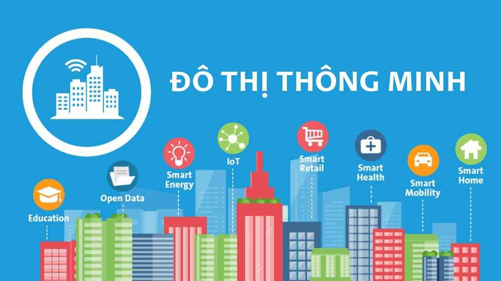 Chính sách phát triển đô thị thông minh (minh họa)