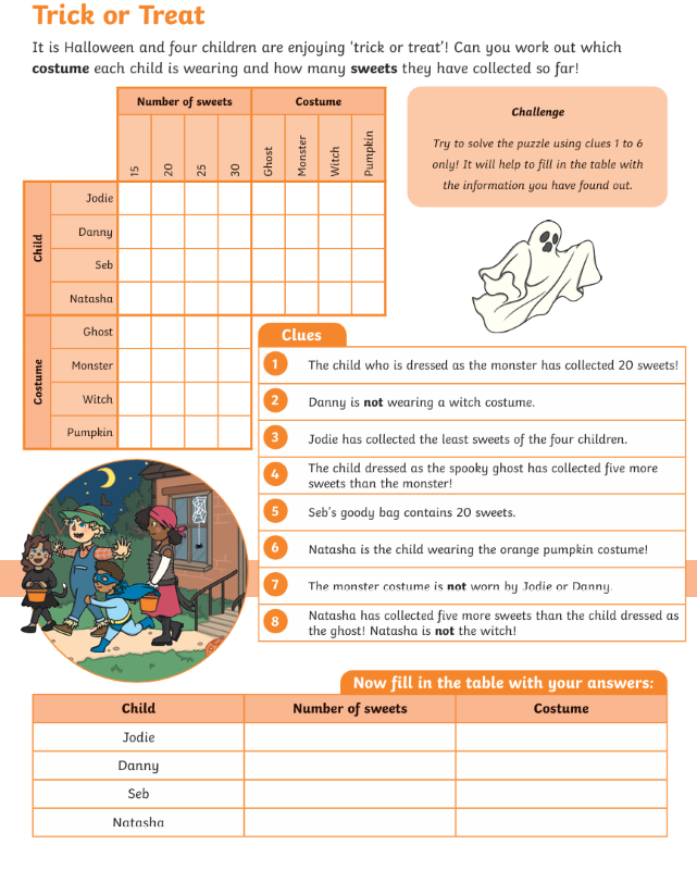 Fun English 290 - Halloween Logical Puzzle (Đố vui Tiếng Anh 290)