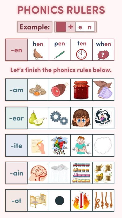 Fun English 293 - Phonics rulers (Đố vui Tiếng Anh 293)