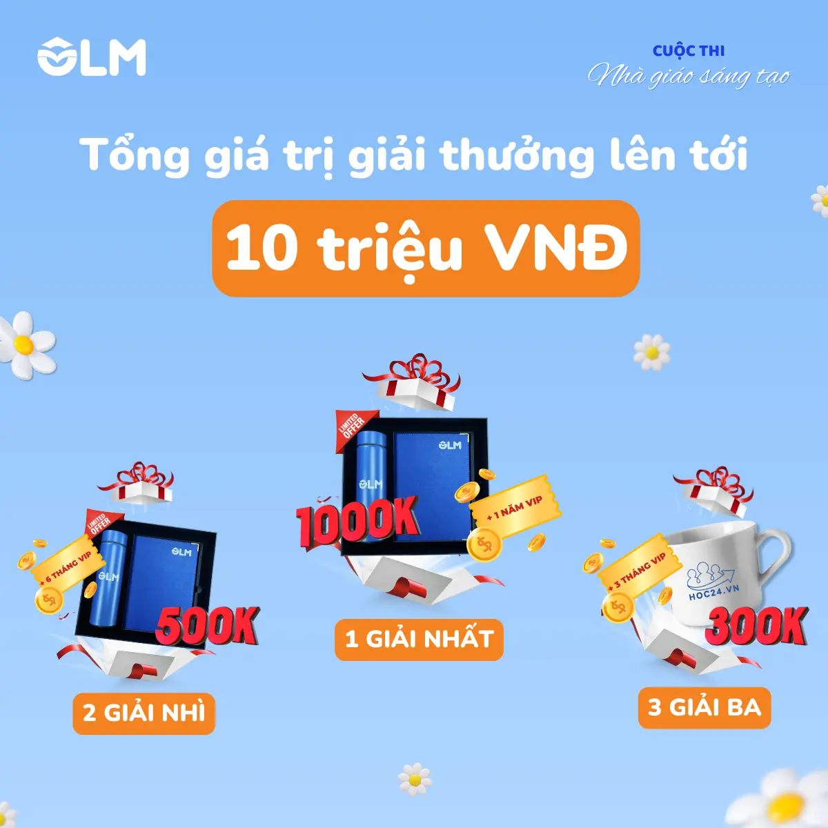 Bật mí giải thưởng hấp dẫn khi tham gia cuộc thi "Nhà giáo sáng tạo"