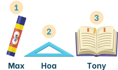 Hỏi và trả lời về sự sở hữu