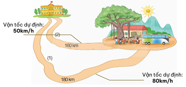 thời gian dự định đi quãng đường