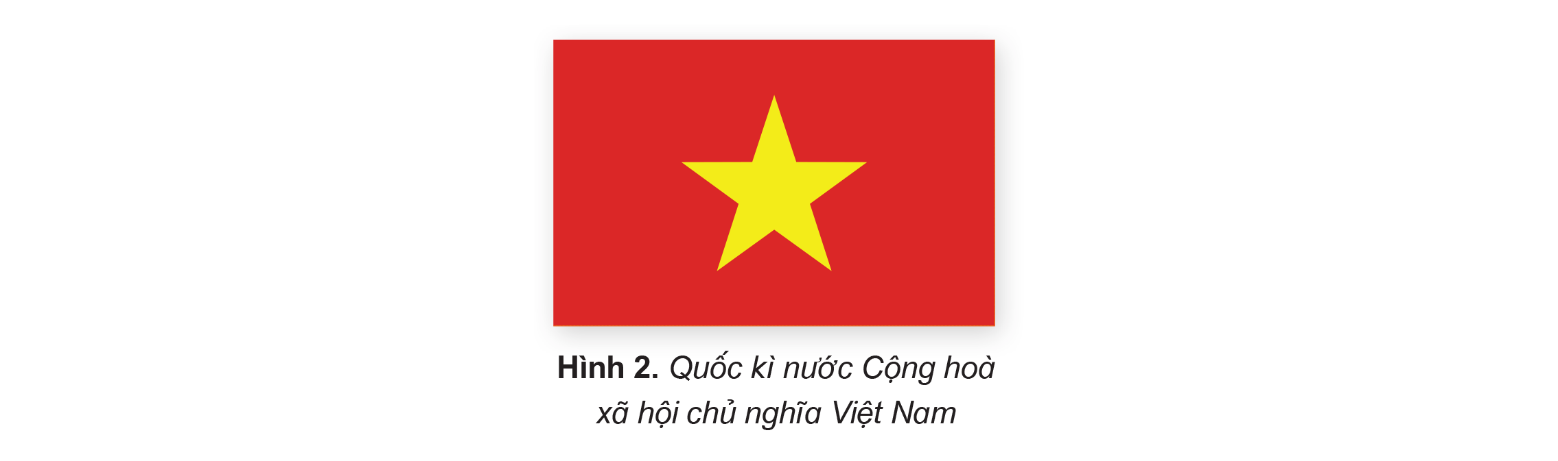 Quốc kì Việt Nam