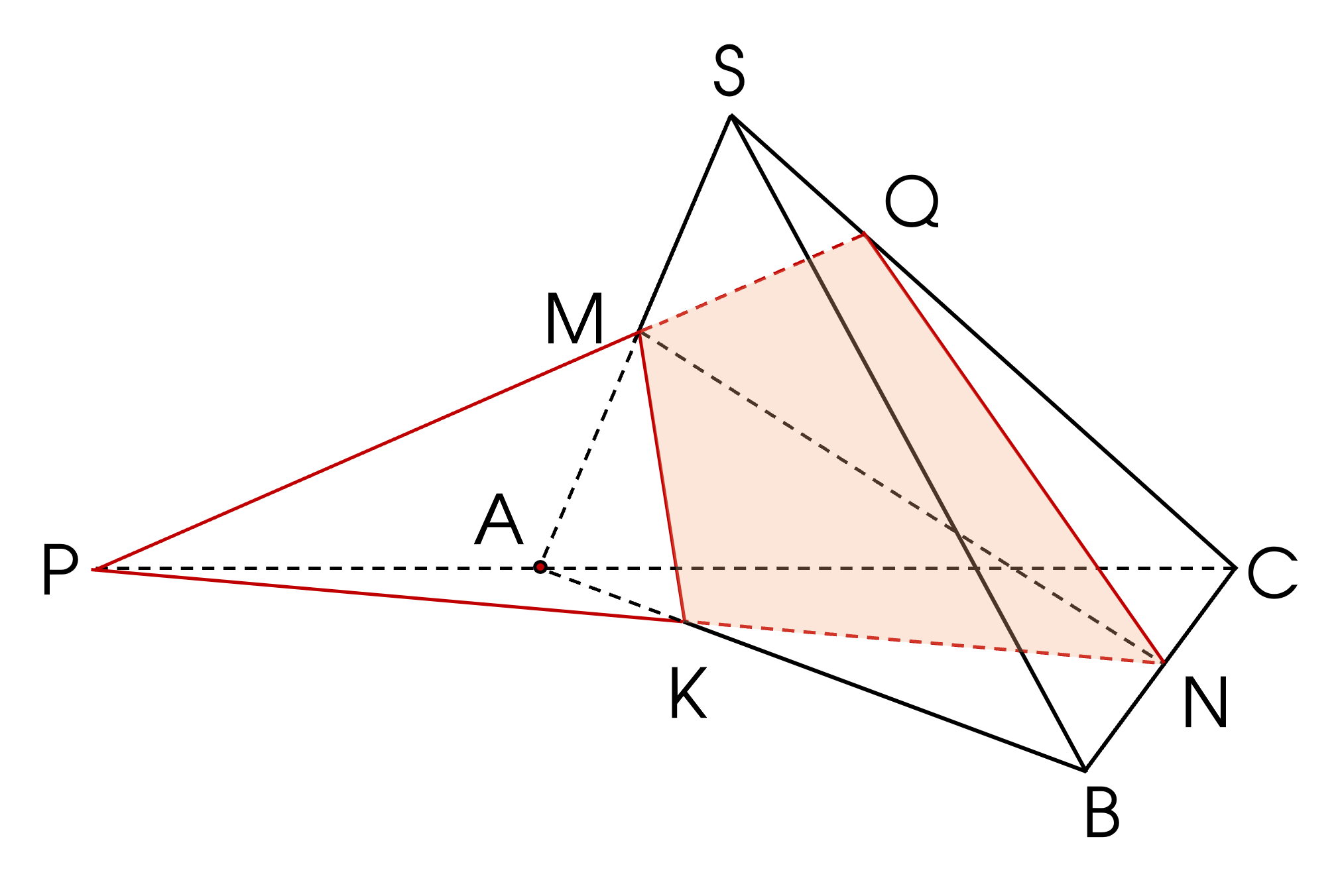Cho hình chóp S.ABCD, có đáy là hình vuông cạnh a. Biết SA vuông góc với  đáy và SA=a (tham khảo hình vẽ). Khoảng cách từ điểm A đến mặt phẳng (SBD)