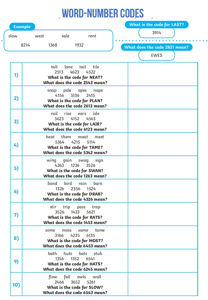 Fun English 300 - Word-Number Codes (Đố vui Tiếng Anh 300)