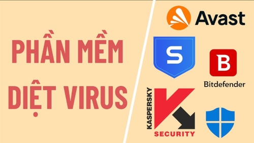 Phần mềm diệt virus máy tính 