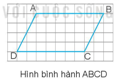 Hình bình hành ABCD