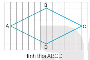 Hình thoi ABCD