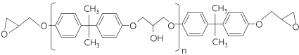 Hóa học 12, Keo dán epoxy