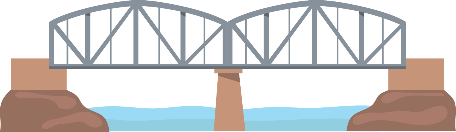 bridge olm