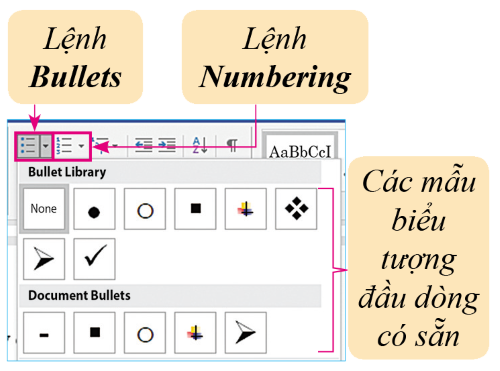 Lệnh tạo danh sách liệt kế