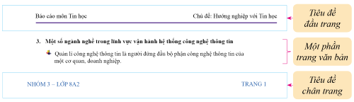 Ví dụ các phần trong văn bản