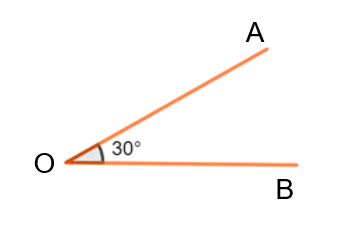 Góc OAB