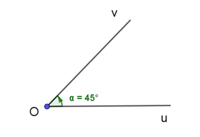 Góc OVU