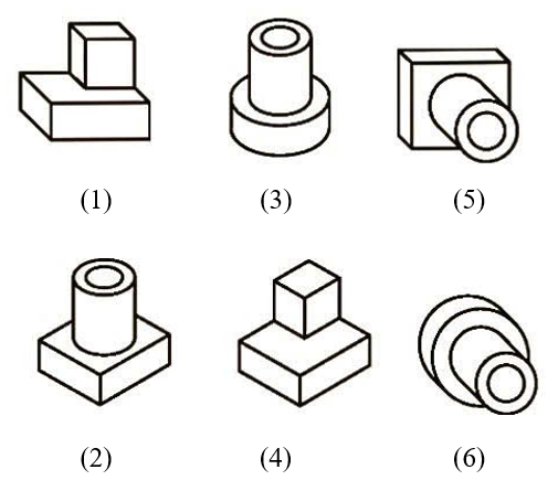 Công nghệ 10, Các hình chiếu trục đo