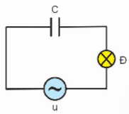 Công nghệ 12, Tụ điện C 