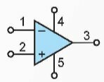 Công nghệ 12, Kí hiệu khuếch đại thuật toán