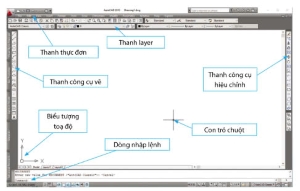 Công nghệ 10, Giao diện phần mềm AutoCAD 2010