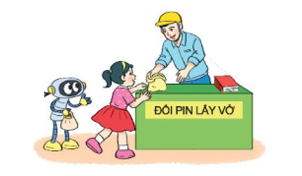 Mai và Rô-bốt đổi pin