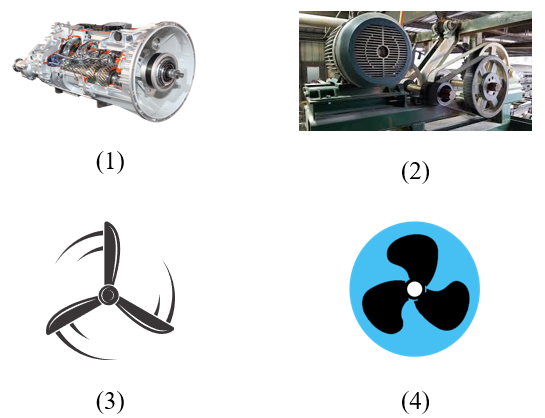 Công nghệ 11, Các bộ phận trong hệ thống cơ khí động lực