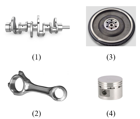 Công nghệ 11, Các cơ cấu trục khuỷu thanh truyền