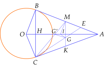 Cho đường tròn $(O;R)$ và điểm $A$ ở bên ngoài đường tròn. Vẽ hai tiếp tuyến $AB, \, AC$ với đường tròn $(O)$ ($B, \, C$ là các tiếp điểm). Gọi $M$ là trung điểm $AB$.