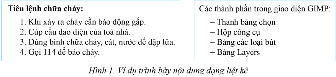 ví dụ trình bày nội dung dạng liệt kê