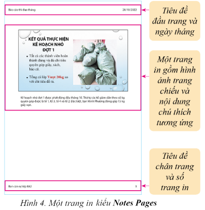 Một trang in kiểu Notes Pages