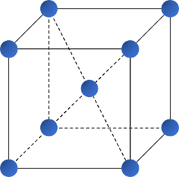 Hóa học 12, cấu trúc tinh thể kim loại nhóm IA
