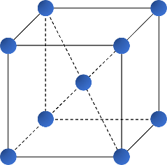 Hóa học 12, cấu trúc lập phương tâm khối